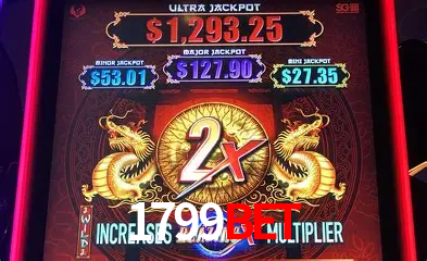 Descubra o Mundo do Cassino Online com 1799BET